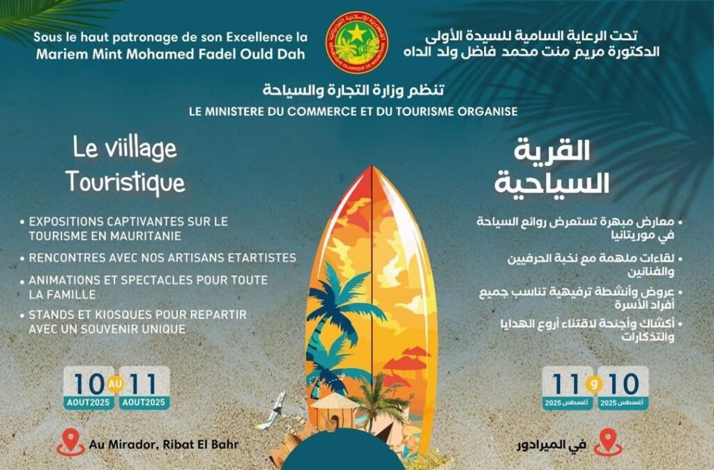 إدارة الصناعة التقليدية في القرية السياحية 2025